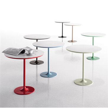 Dizzie tables