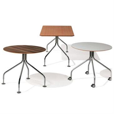 Lock Table