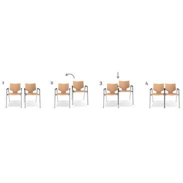 Lynx Conference Chair