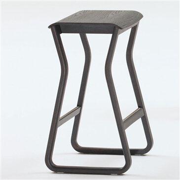 Theo Stool