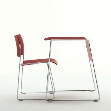 Tutor Table | Working Environments Furniture