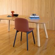 Blume tables