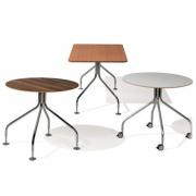 Lock Table